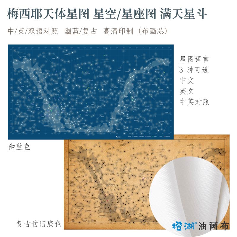 星空星座星夜银河仿旧复古星图中英双语装饰画天文科普地图布画芯 - 图0