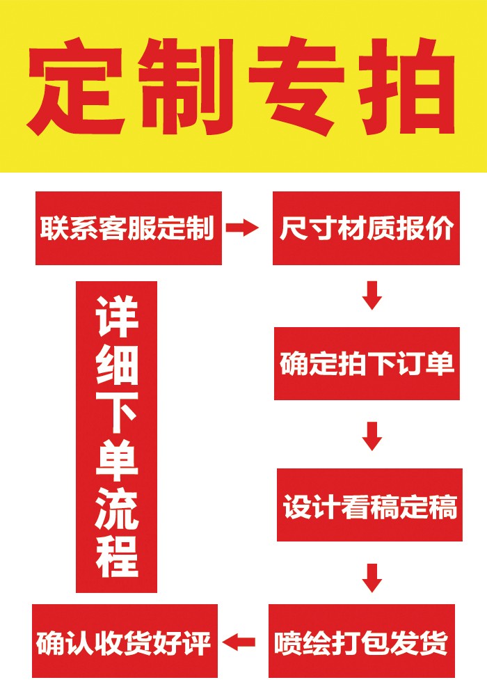 广告贴纸免费设计pvc定制不干胶防水防晒户外自粘背胶贴海报喷绘-图2