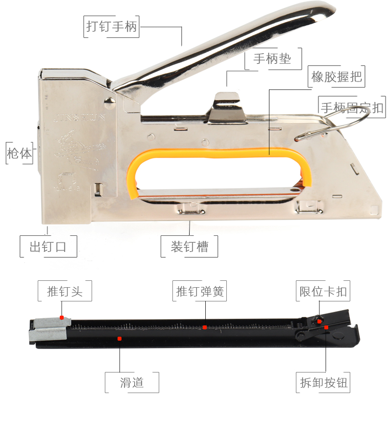 手动码钉枪u型钉射钉广告装潢喷绘打钉枪R23大手柄1008F马丁包邮 - 图2