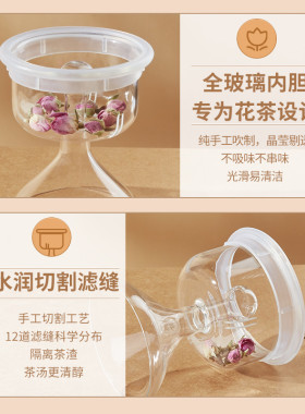金灶官方正品A-55自动玻璃煮茶器