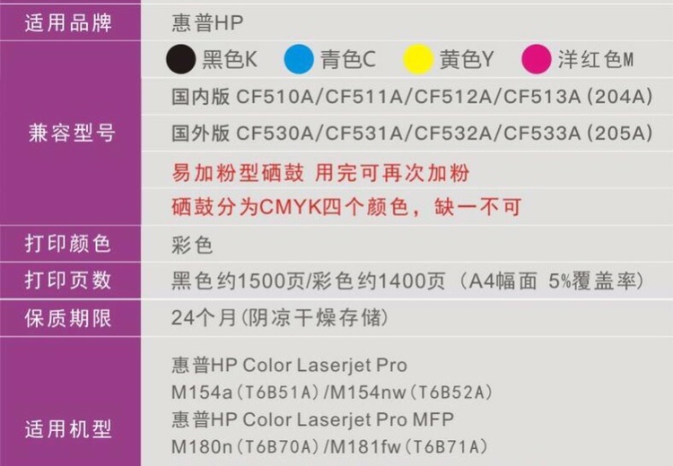 原装品质鑫欣XX- 510A 204A硒鼓适用HP180N 181FW 154NW彩色粉盒 - 图3