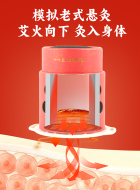 霸王灸大红色艾灸罐悬灸大灸筒全身通用固定艾柱条旋器具大全