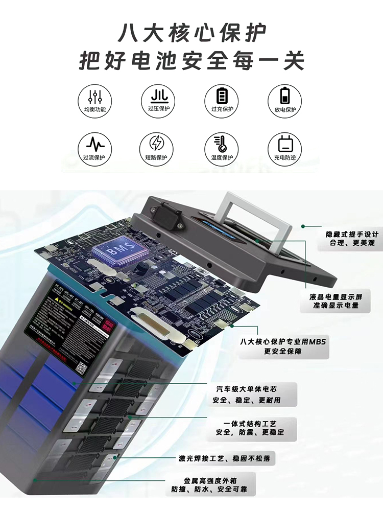 赋能锂电池48V60V电动车大单体三元锂009外卖雅迪爱玛大容量电瓶 - 图1