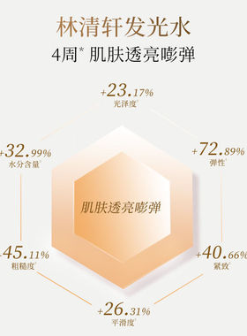 林清轩双抗精华水120ml补水保湿爽肤水滋养紧致面部肌肤正品保证