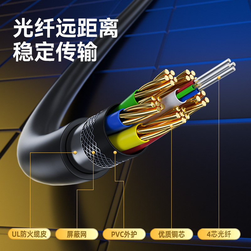 帝特 HDMI2.1高清线 8K光纤传输布线工程高刷新率HDR动态色彩-图2