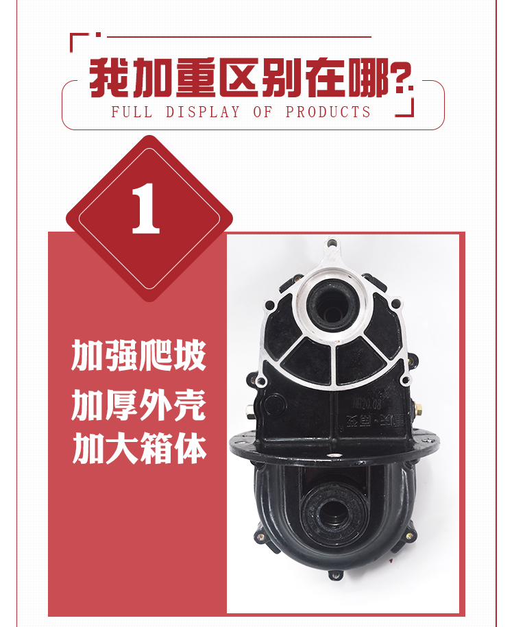 电动三轮车后桥总成 加重1吨爬坡王6齿180刹车鼓刹变档载重大功率 - 图2