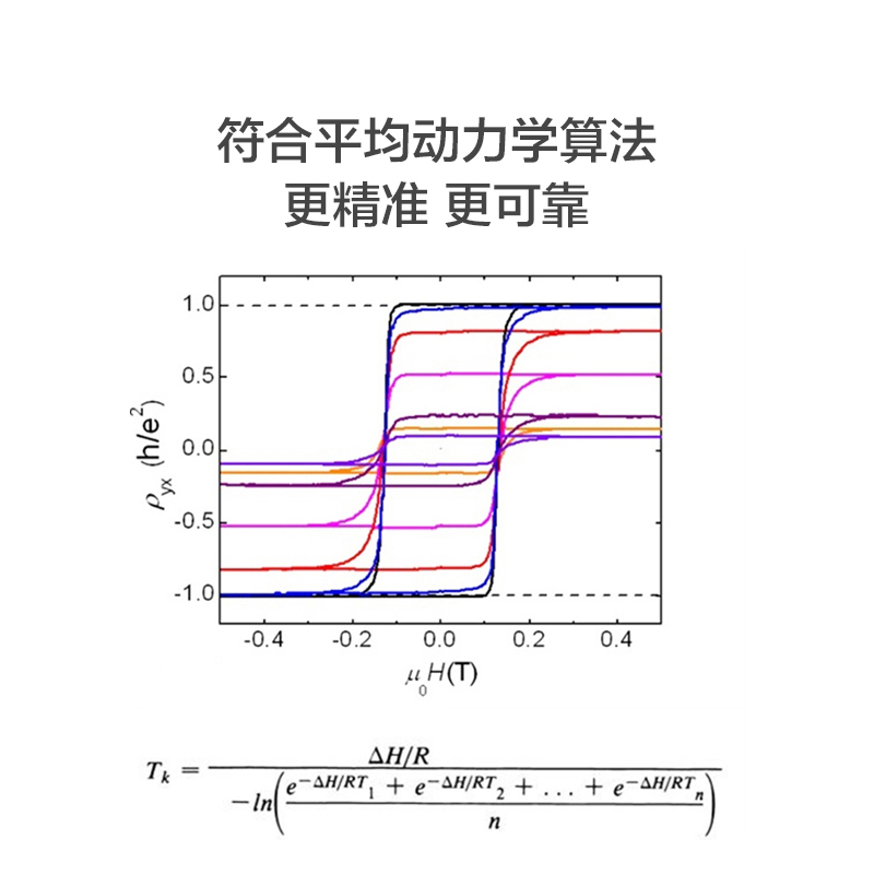 精创温度计RC-5/rc-5+U盘温度记录仪医药冷链冷藏运输防水高精度 - 图2