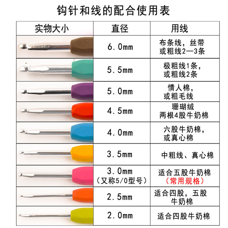 钩针编织工具套装勾针手工diy软柄包毛衣针毛线防滑材料包糖果色 - 图0