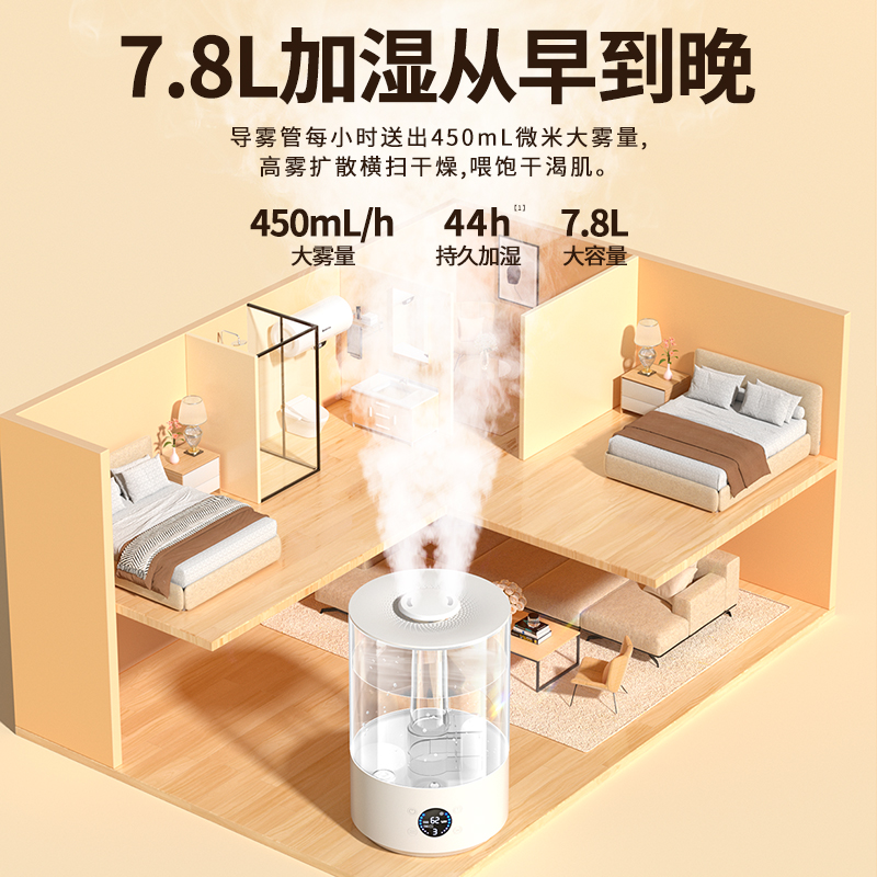 .78L加湿器 上加水大雾量家用除菌婴儿办公桌面卧室客厅孕妇宿舍 - 图3