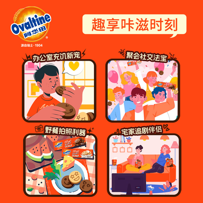 图 5