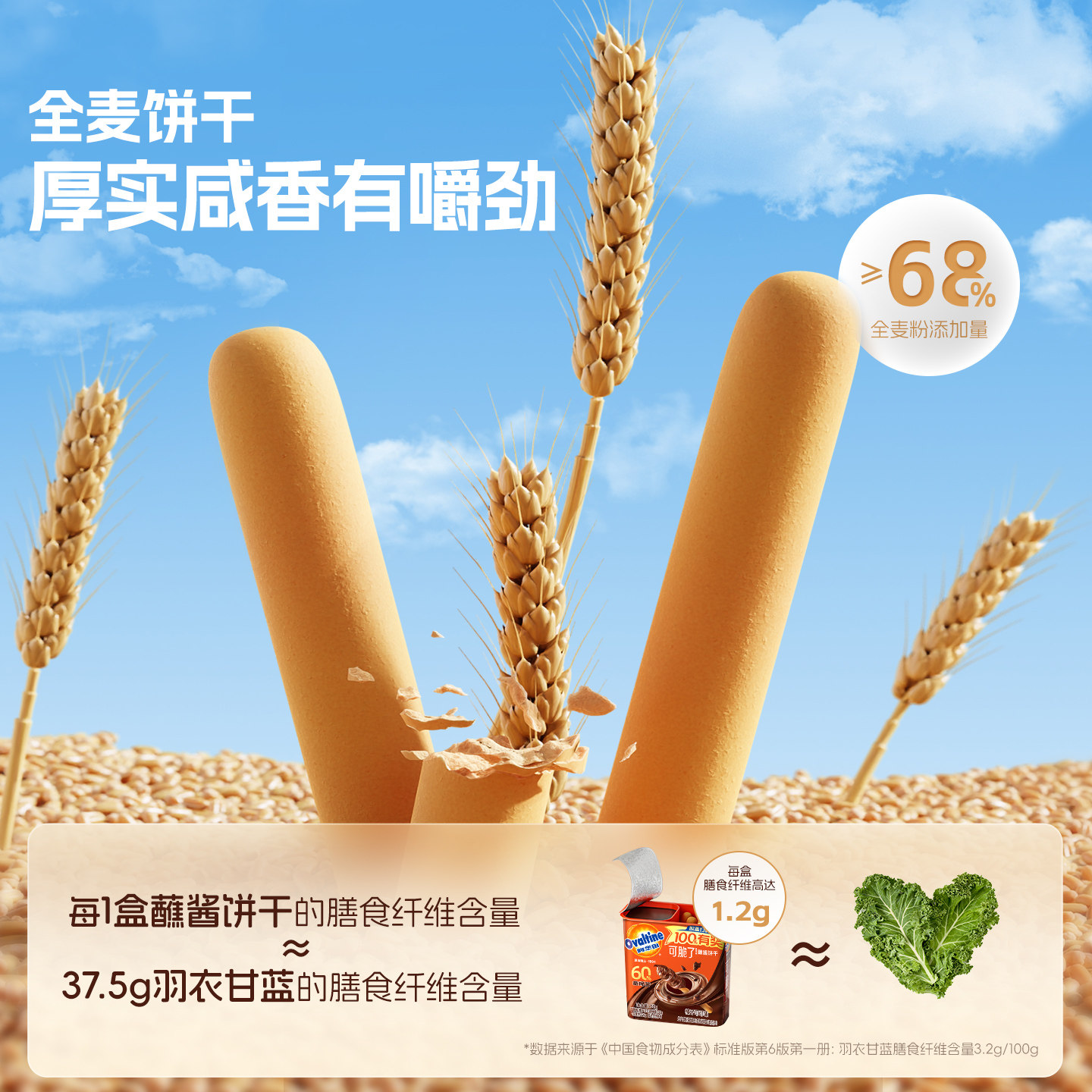 图 4