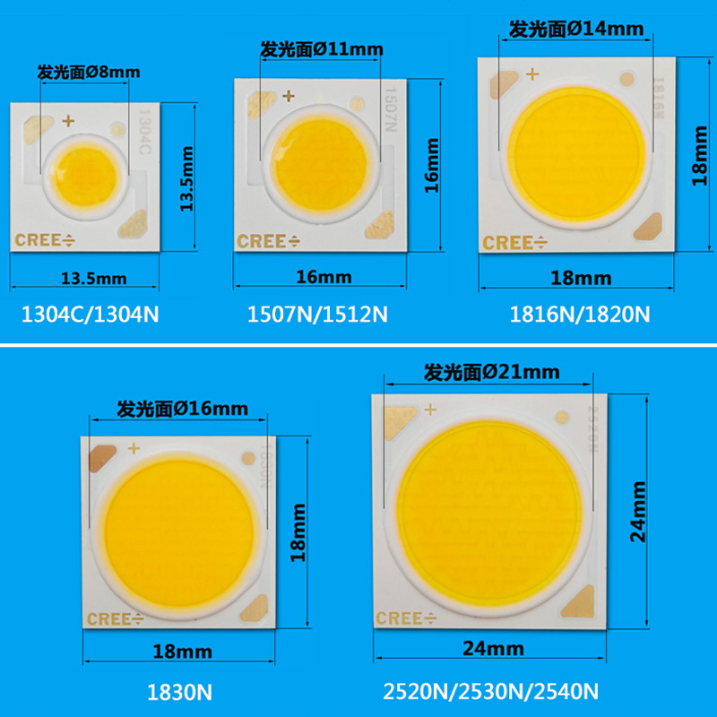 CREE科锐COB芯片led光源灯珠1512N1816N1830N2520N科瑞筒射灯灯芯 - 图2