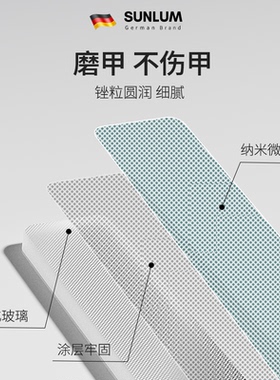 2026新款德国黑科技纳米指甲锉