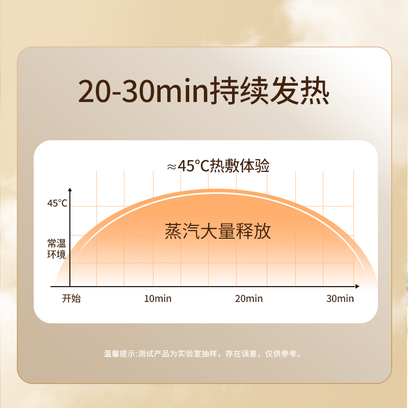蒸汽眼罩缓解眼睛疲劳发热敷眼部加热护眼贴睡眠一次性儿童学生式 - 图1