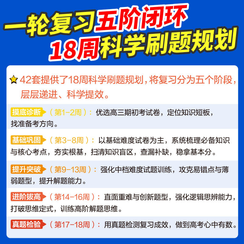 2027新高考必刷卷42套模拟英语文数学生物理化地历史政治道德与法治教材山东专用高二三一二轮总复习各省自测猜题模拟冲刺汇编