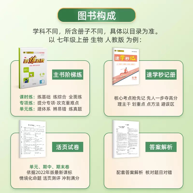 2025新版世纪金榜百练百胜初中七八九年级上下册语文数学英语物理化学生物政治历史地理中学教辅资料课时作业周末测评阶段提升