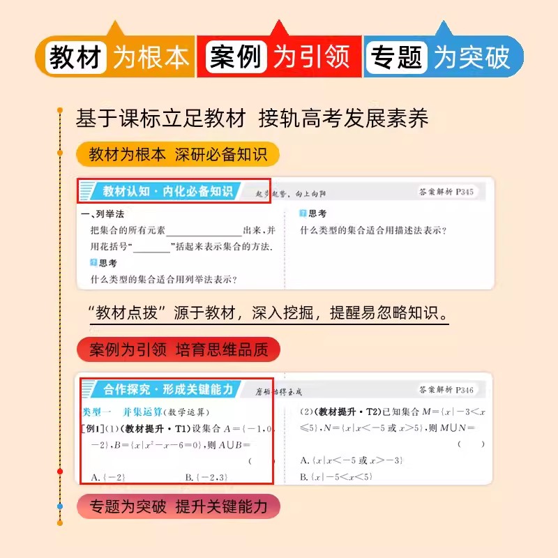 2024世纪金榜新高考高中全程学习方略选择性必修1234第一二三四册英语文数学生物理化学地理政治历史人教高一二三新教材同步教辅 - 图1