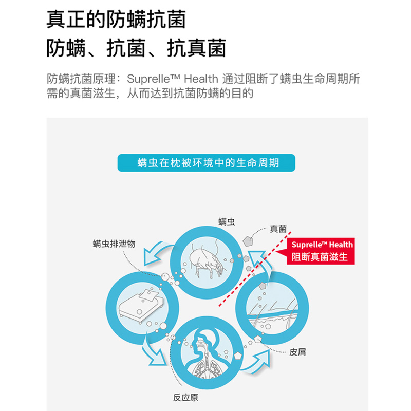 抗菌被子春秋冬天太空被芯单人冬季丝棉被褥冬被加厚保暖四季通用