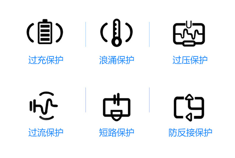 电动叉车充电器24V40A48V50A60A加水电瓶72V25A30A免维护电池锂电