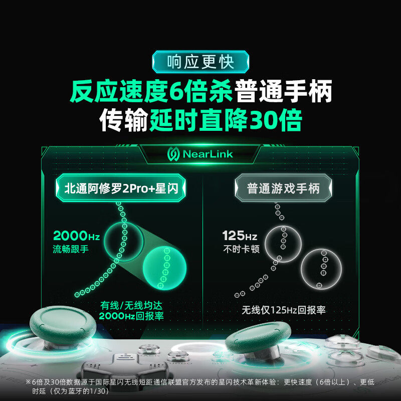 北通阿修罗2pro+星闪星云游戏手柄蓝牙无线摇杆PC电脑黑神话悟空steam艾尔登法环任天堂switch手柄xbox