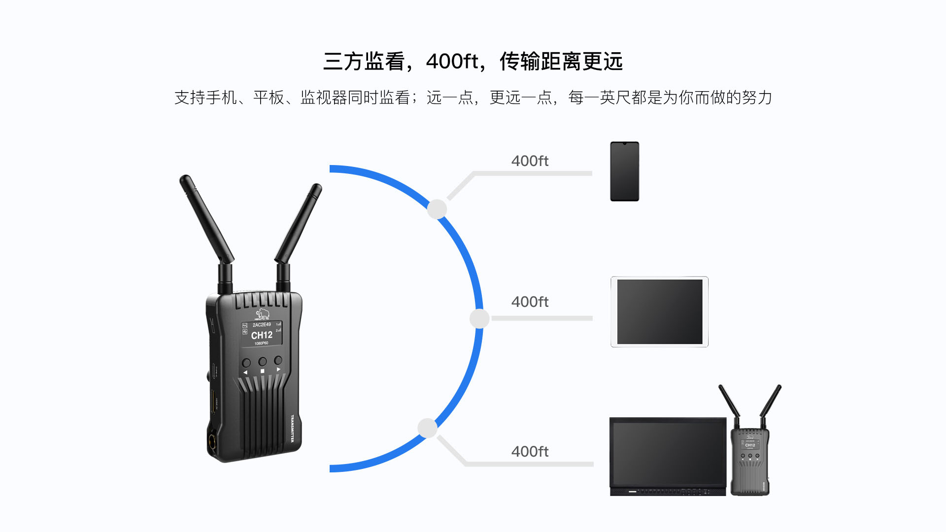 出租 猛玛无线图传 小玛400S 孔像器材租赁 - 图2