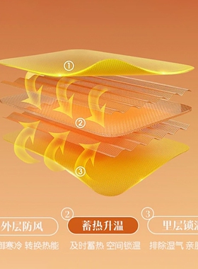 抓绒帽冬季防风保暖运动小帽