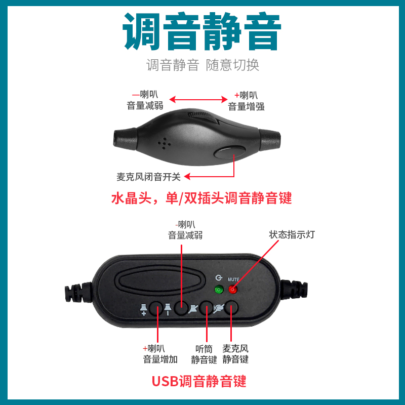 话务员专用耳机客服耳麦电话销售话机座机固定降噪手机电脑头戴式 - 图1