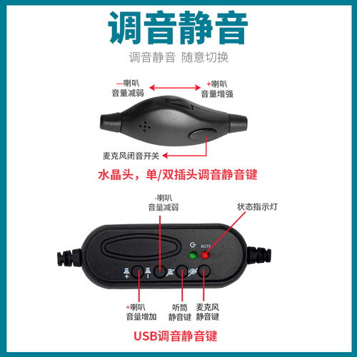 话务员专用耳机客服耳麦电话销售话机座机固定降噪手机电脑头戴式 - 图1