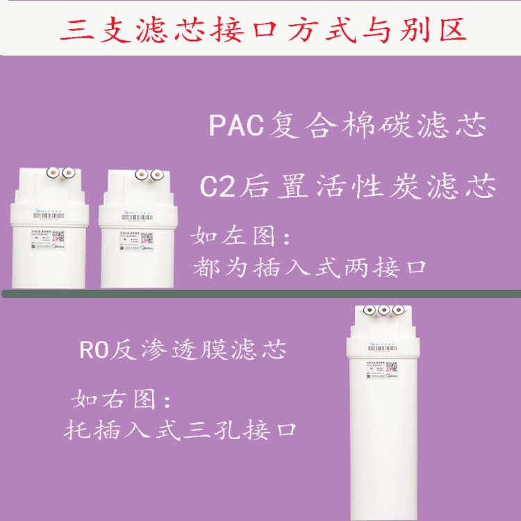 美的净水器MRO215-4 MRC1692A-50G/1693A-50G华凌MRC1593-50G滤芯 - 图2