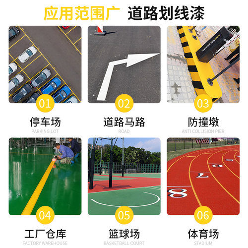 马路停车位划线漆道路标线漆黄色地面篮球场公路反光白色画线油漆 - 图2