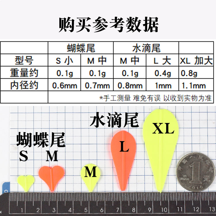 鱼漂立漂醒目豆软胶超轻加粗头远近视放大豆软胶鱼漂加粗漂尾配件 - 图3