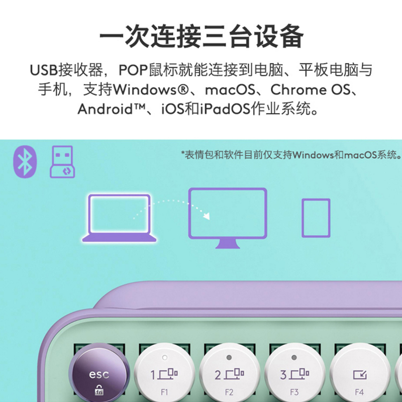 罗技POP KEYS无线蓝牙机械键盘ttc茶轴ipad台式机平板电脑笔记本 - 图2