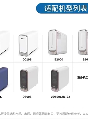 碧水源D019/D019S/B2000/B2600/D8008/D2119S/UD800CH1-22CPF滤芯