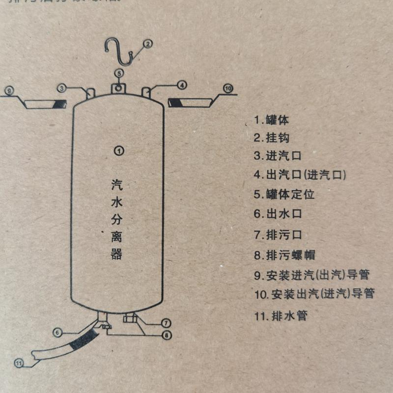 节能熨烫斗汽水分离器工业锅炉防漏水全蒸汽熨斗全自动尾气零排放 - 图1