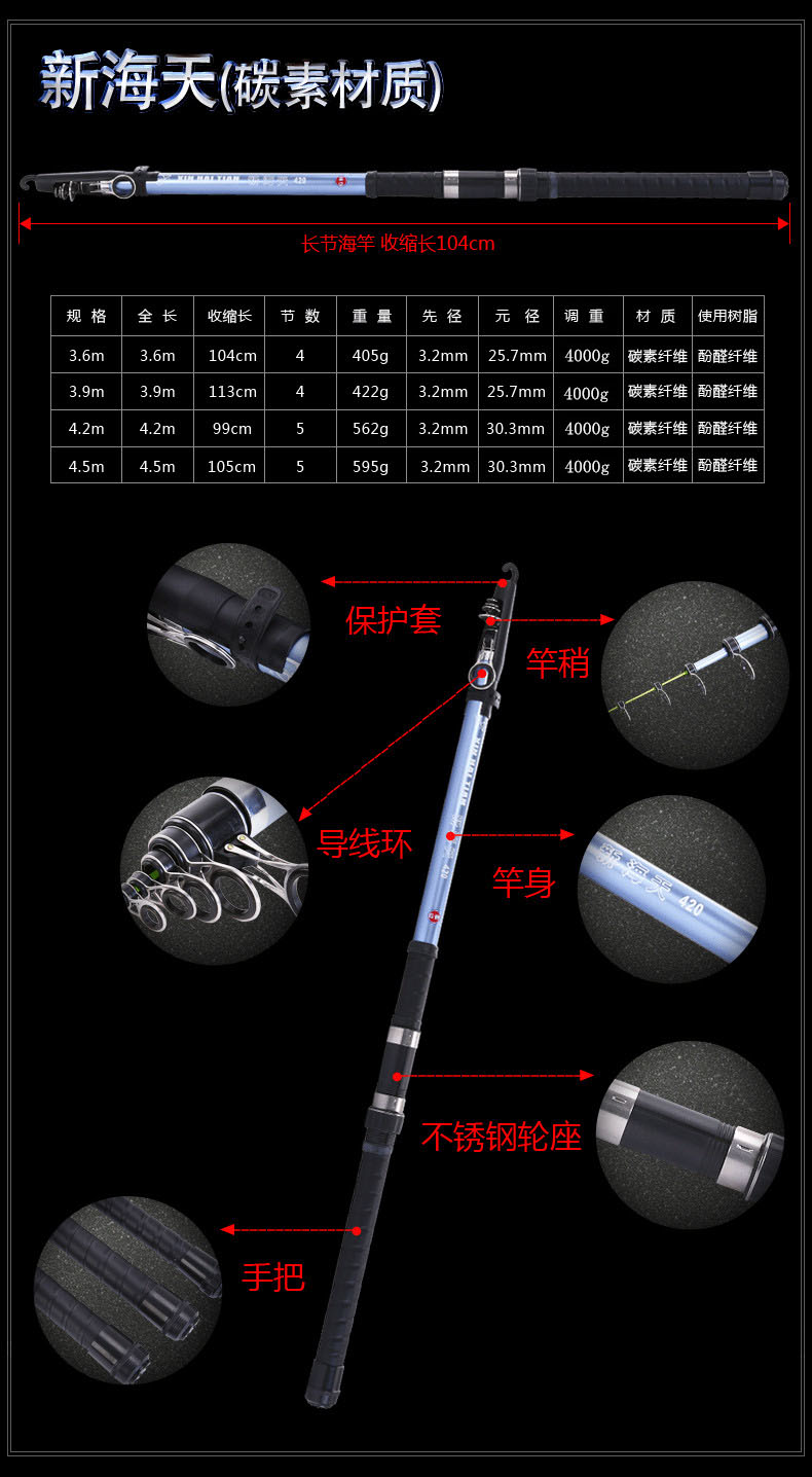 光威海竿 新海天 老海天远投抛竿锚杆鱼竿碳素玻璃钢超硬调海竿 - 图1