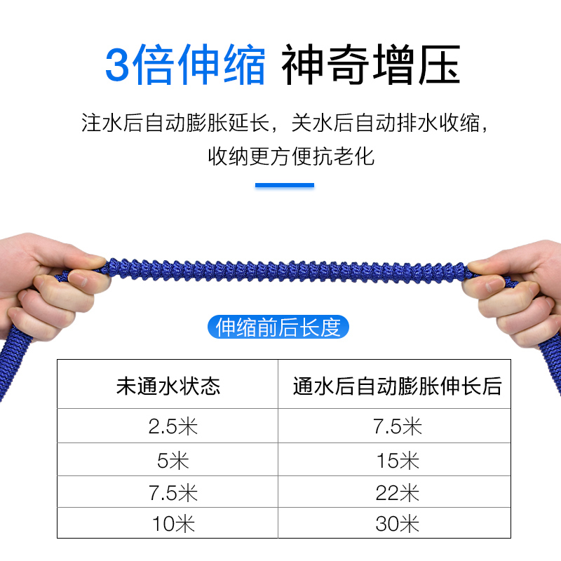 高压洗车水枪家用神器伸缩软管水管强力冲刷喷头喷壶泡沫浇花工具 - 图1