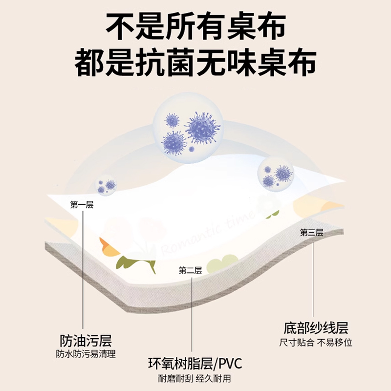 圆桌布防水防油防烫免洗PVC餐桌布台布网红卡通小清新茶几布