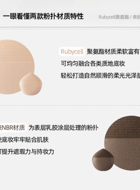 韩国piccasso 大号水滴形粉扑 大面积快速上全脸感受细腻肌肤妆效