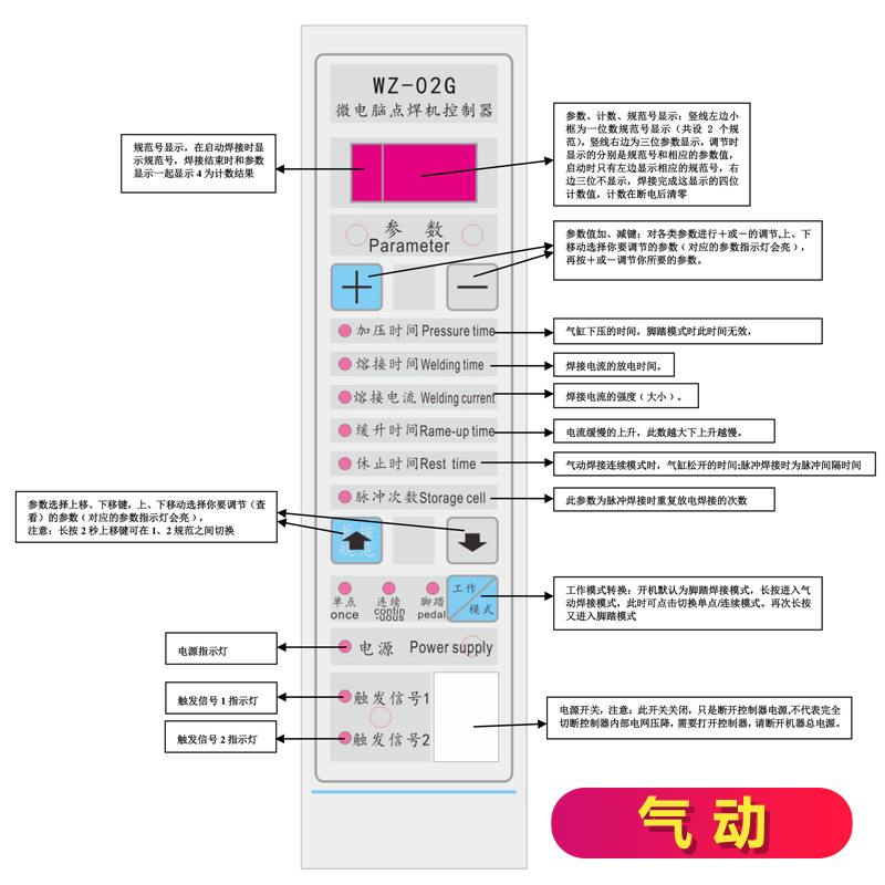 点焊机可控硅 点焊机控制器 点焊机控制板 CGNZ-02