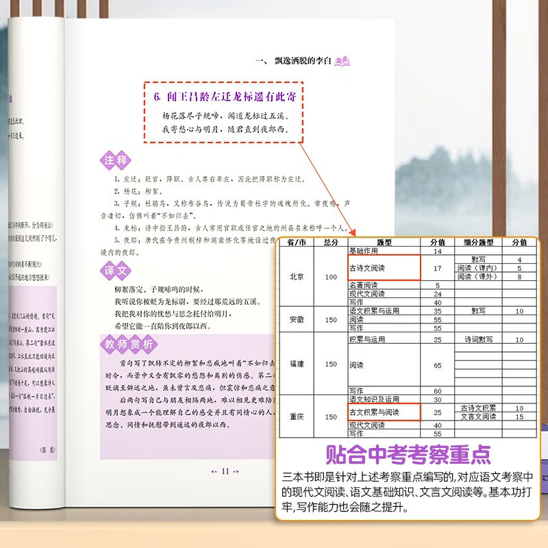 【官方正版】新版清华小紫书全3册古文华章诗风词韵散文名家清华大学附属中学语文素养提升系列丛书清华三本小紫书龙门书局-图2