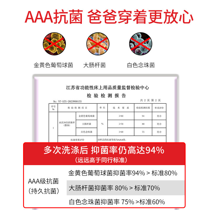 雅鹿本命年男士内裤纯棉大红色袜子套装2025马年新款中老年人短裤,淘宝优惠券,粉丝福利购,淘宝优惠卷