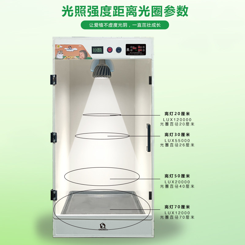 植物保温补光观景箱全光谱兰花扎根发芽观叶通风照明多肉过冬暖箱,淘宝优惠券,粉丝福利购,淘宝优惠卷