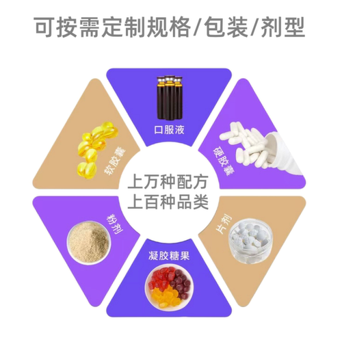 紫檀芪粉剂原料植物蓝莓提取物高纯度反式紫檀芪送量勺跨境定制 - 图0