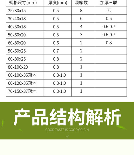 Distribution box distribution box wholesale outdoor