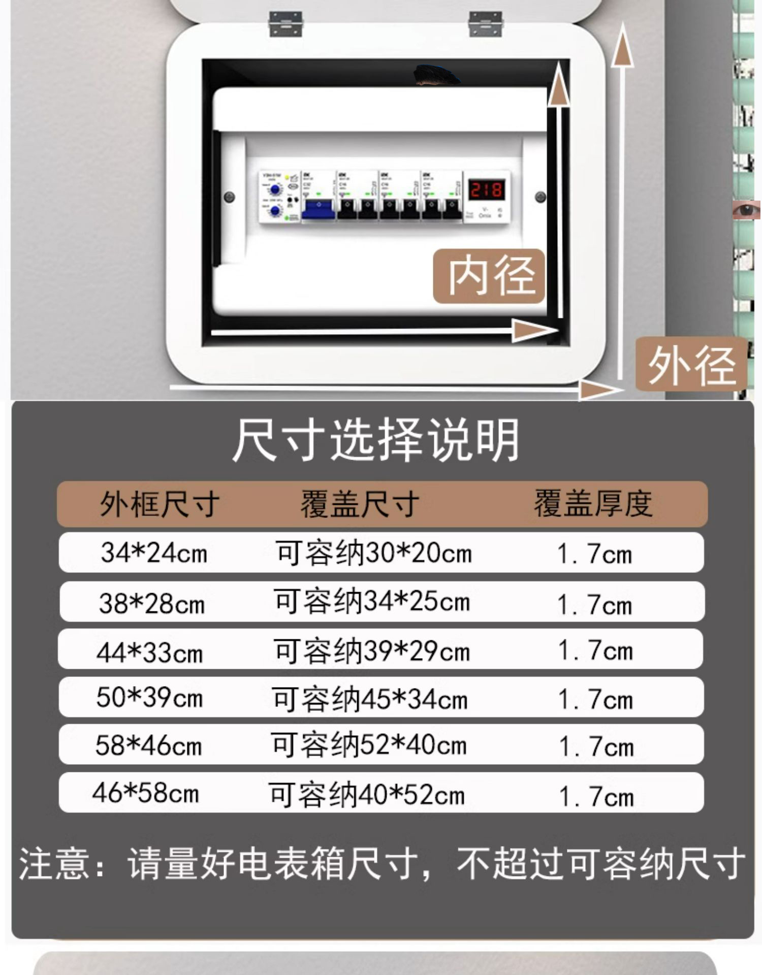 弱电箱盖板电表箱外盖装饰电闸箱遮挡wifi多媒体信号箱超薄装饰画-图1