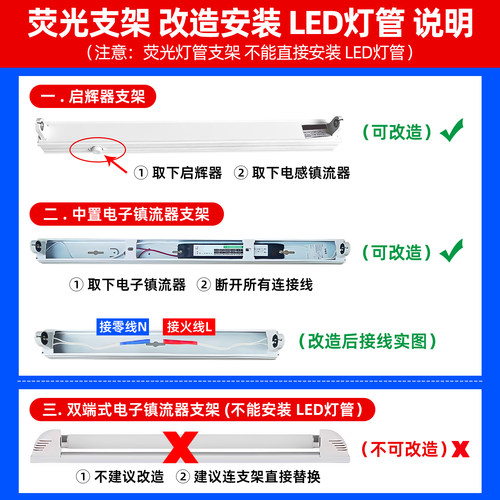 FSL 佛山照明 led灯管T8一体化支架全套日光灯节能光管超亮1.2米 - 图1