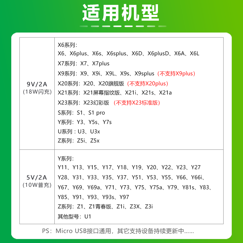 适用vivo s1 pro x9 x9s x20 x21 y7s闪充数据线Y3 Y5S Z5x充电器