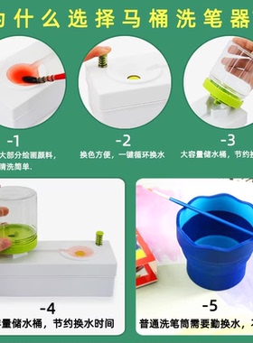 【小马桶洗笔器】数字油画丙烯画笔水彩画笔毛笔专用自动循环洗笔