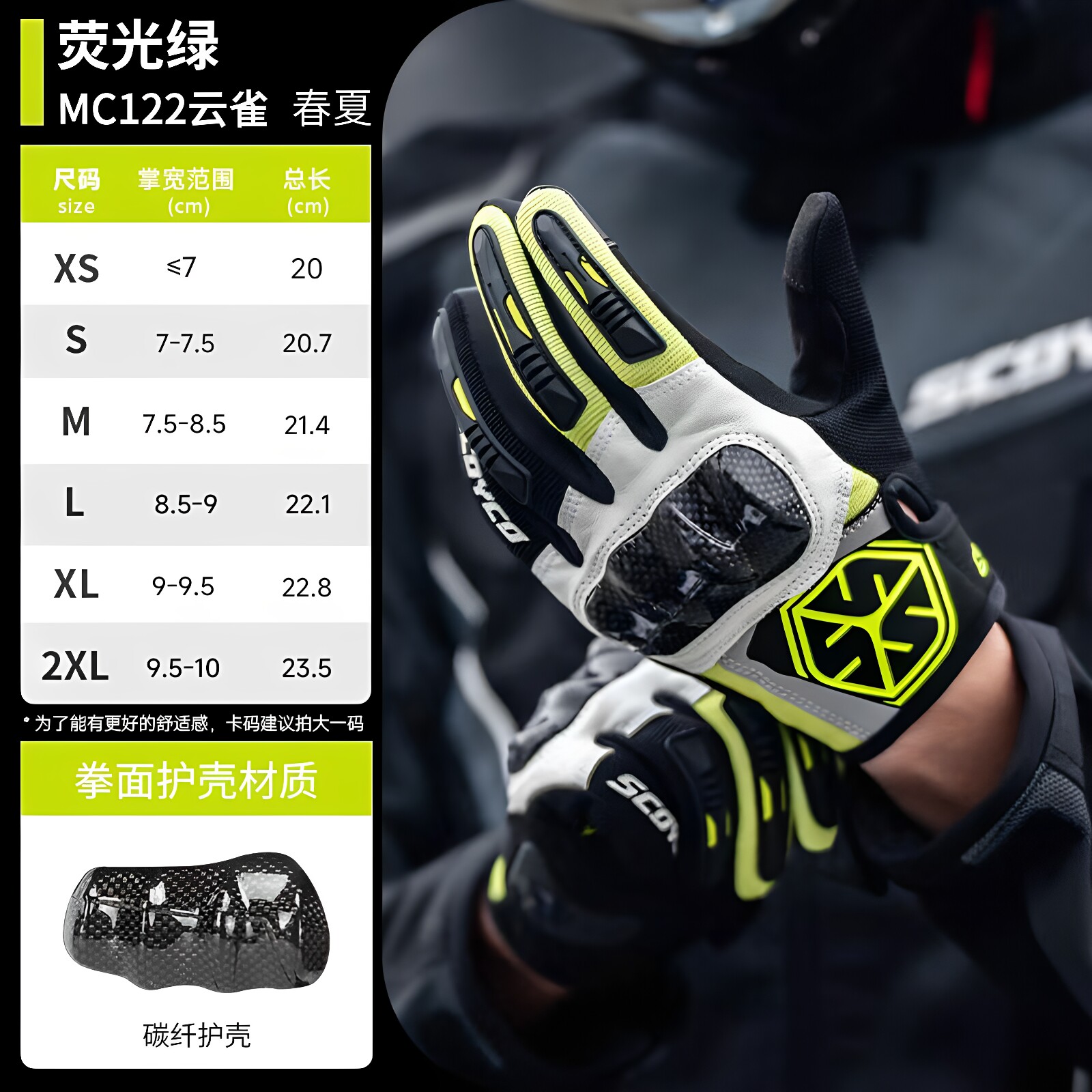 图 4