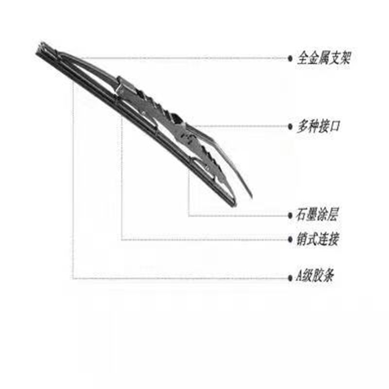 适配海全A9H7汉唐A3瑞易中科C1S前迈电动四轮车雨刷器雨刮片胶条-图1